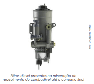 Filtros processam rejeitos na mineração para eliminar as perigosas barragens e seus riscos